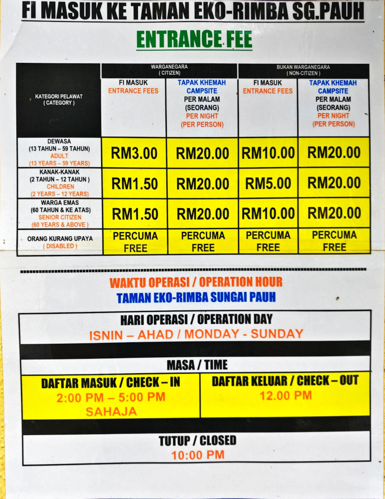 Fees